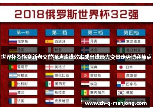 世界杯资格赛新老交替提速锋线效率成出线最大变量走势博弈焦点