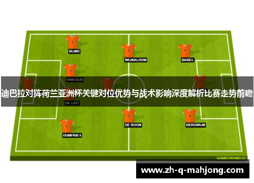 迪巴拉对阵荷兰亚洲杯关键对位优势与战术影响深度解析比赛走势前瞻