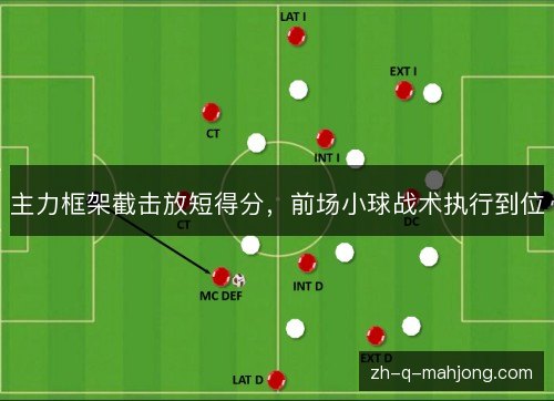 主力框架截击放短得分，前场小球战术执行到位